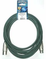 Reference YOUNG-GN-XLRM/XLRF 4Mt